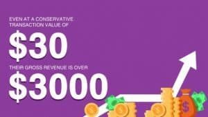 Client Case Studies 10 Testimonial 10 Local Growth System