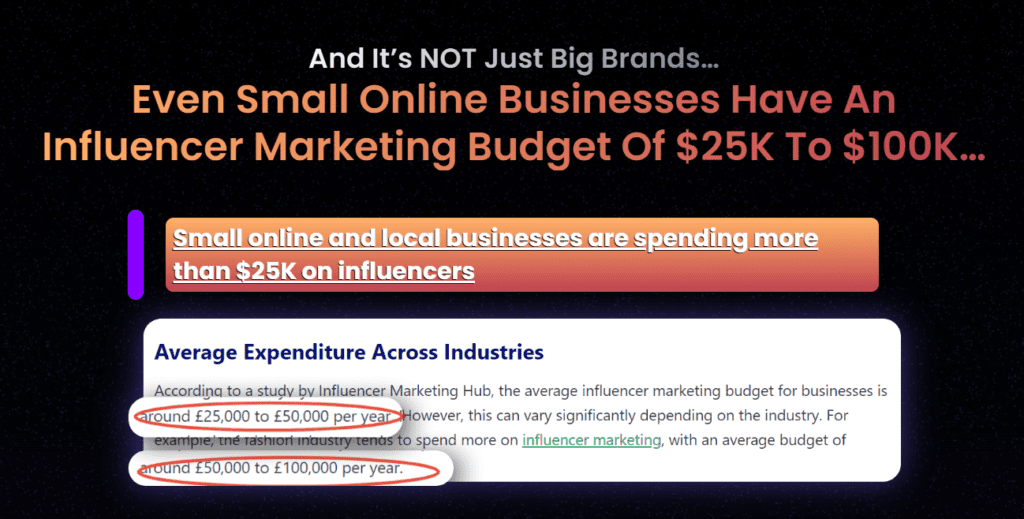 Not Just Big Brands Influencers